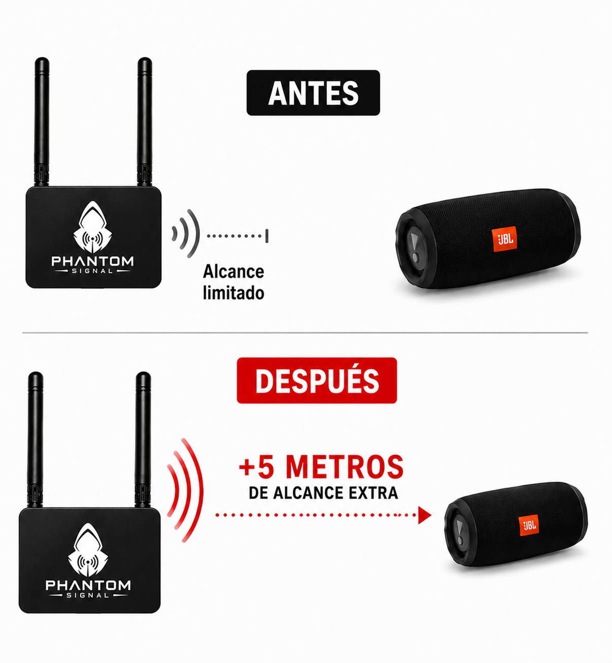 Phantom Signal™ Aumenta su Alcance