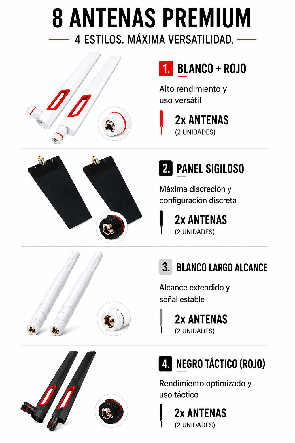 PhantomSignal™ Kit De Antenas de Mejora de Rango